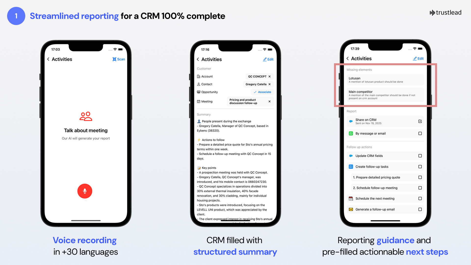 Streamlined reporting for a CRM 100% complete