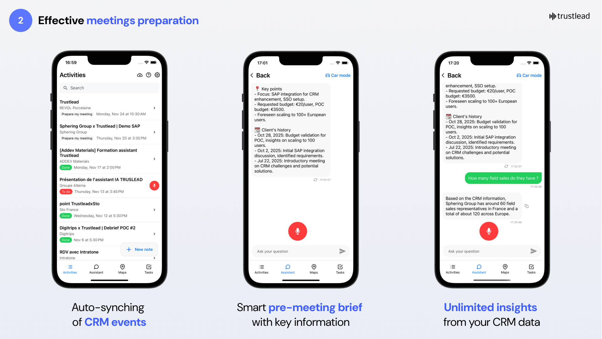 Effective meetings preparation