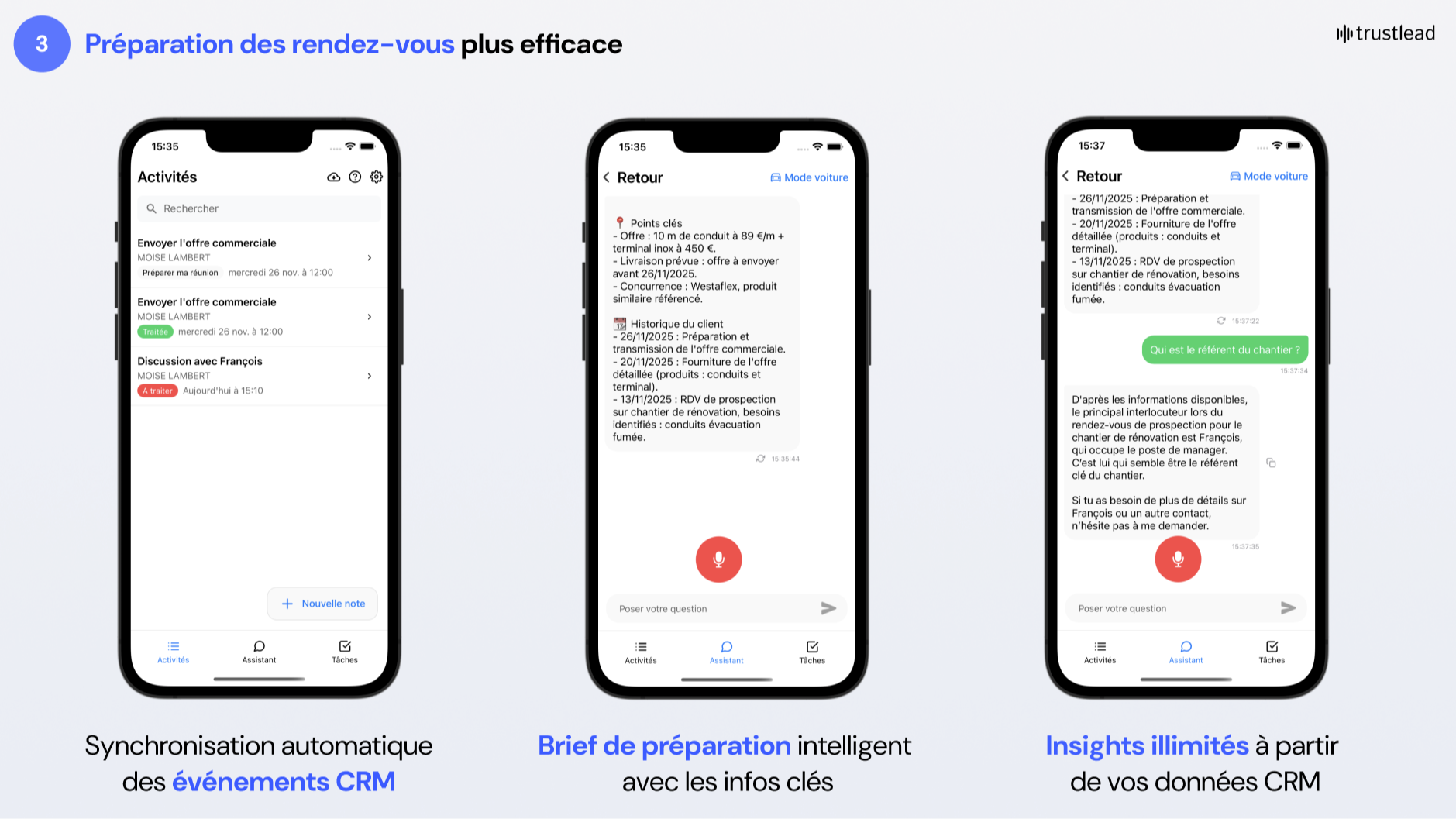 Préparation des rendez-vous plus efficace